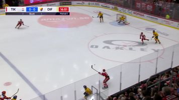 Timrå IK - Djurgården Hockey - Aftonbladet TV