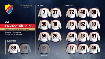 Så ställer vi upp i kväll