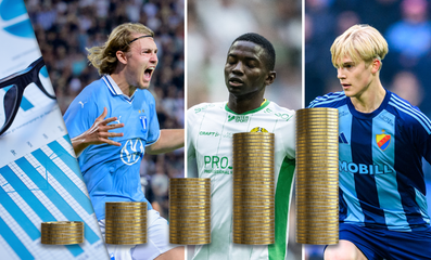 FORSKNING: Faktorerna bakom transfersummorna – så mycket påverkar ålder, kontraktslängd och prestationer