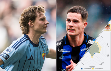 Robbie Ure och August Priske klättrar i skytteligan – vi tittar närmare på deras underliggande siffror
