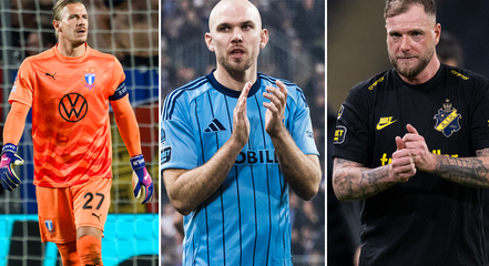 LISTA: Här är alla utgående avtal i allsvenskan