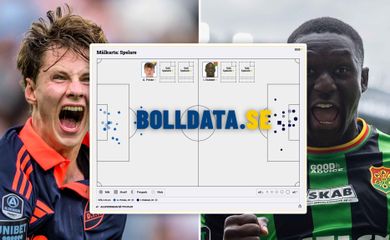Interaktiva målkartor lanseras på Bolldata – jämför spelare och lag visuellt