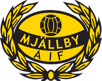 Mjällby AIF